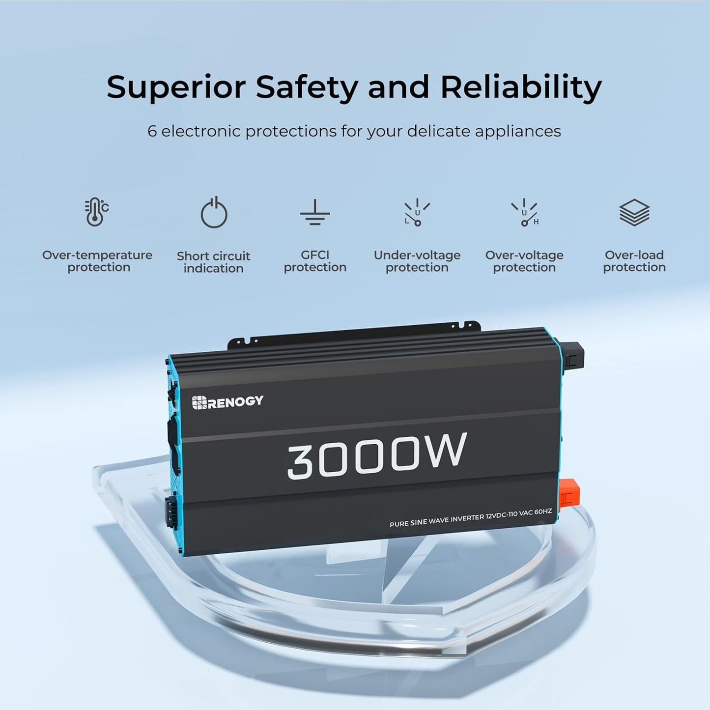 3000W Pure Sine Wave Inverter 12V DC to 120V AC Converter for Home, RV, Truck, Off-Grid Solar Power Inverter 12V to 110V with Built-in 5V/2.1A USB Port, AC Hardwire Port, Remote Controller