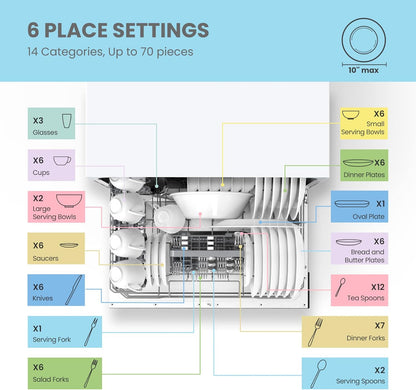 Desktop dishwasher, Energy Star portable dishwasher, 6 dish settings, small dishwasher with 8 washing programs, high-speed operation, baby care, energy-saving and glass material, dormitory dishwasher, RV and apartment dishwasher