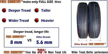 Libra Trailer Parts set of 4 Heavy Duty Trailer Tires ST205/75R15 205 75 15 10-Ply Load Range E Steel Belted Radial w/Scuff Guard