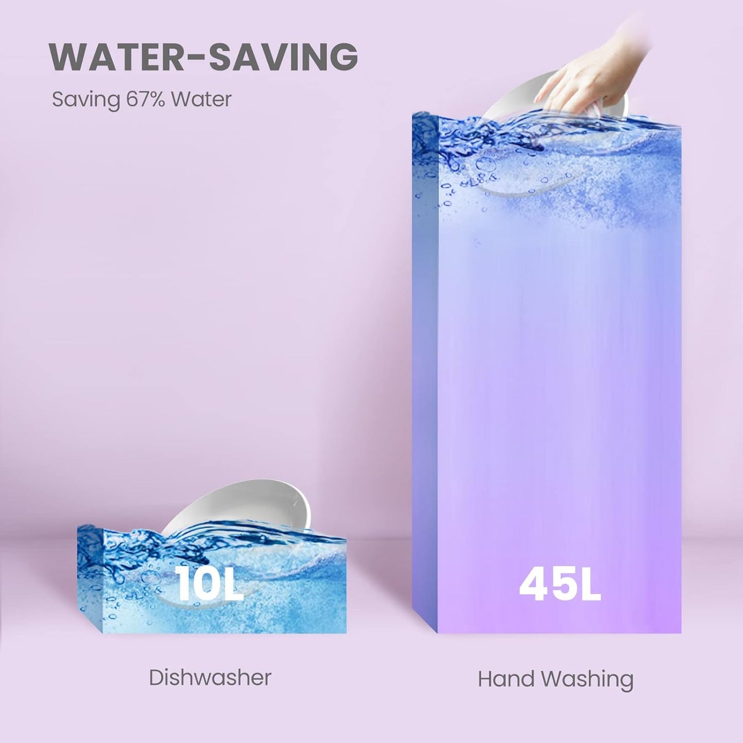 Desktop dishwasher, Energy Star portable dishwasher, 6 dish settings, small dishwasher with 8 washing programs, high-speed operation, baby care, energy-saving and glass material, dormitory dishwasher, RV and apartment dishwasher