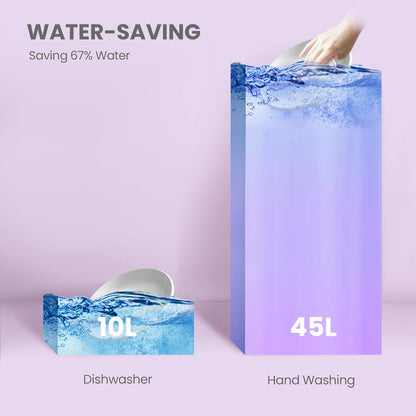 Desktop dishwasher, Energy Star portable dishwasher, 6 dish settings, small dishwasher with 8 washing programs, high-speed operation, baby care, energy-saving and glass material, dormitory dishwasher, RV and apartment dishwasher
