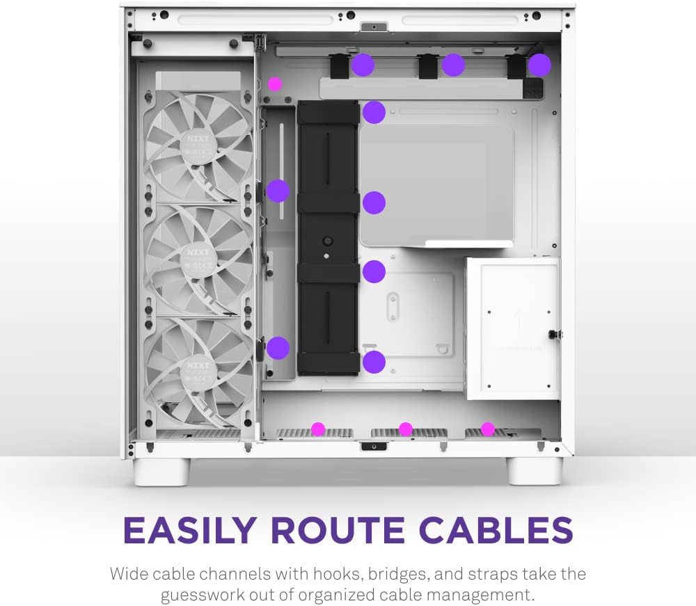 H9 Flow Dual-Chamber ATX Mid-Tower PC Gaming Case – High-Airflow Perforated Top Panel – Tempered Glass Front & Side Panels – 360mm Radiator Support – Cable Management – White