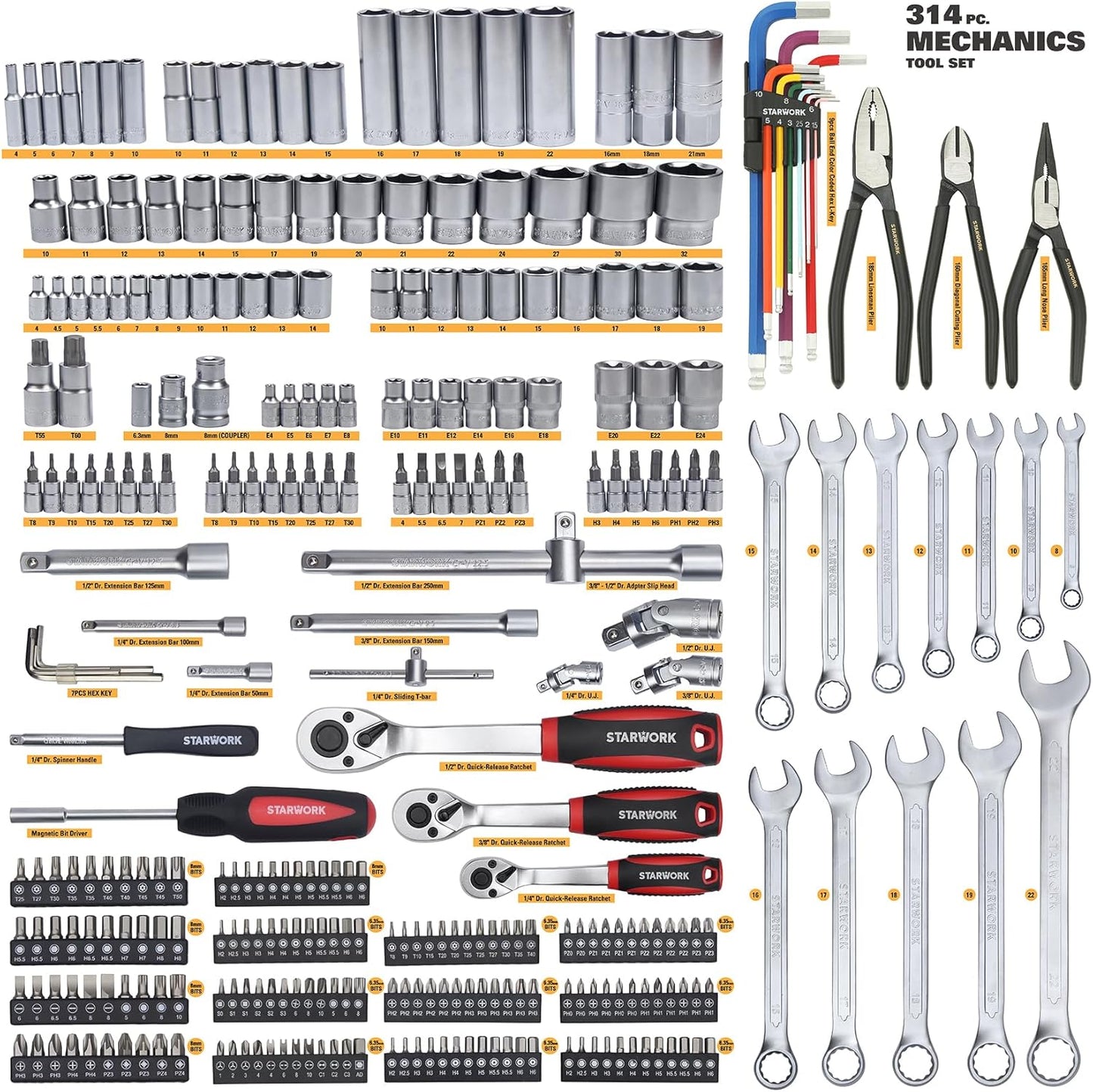 314-Piece Mechanics Tool Set and Socket Set, Professional Metric Set