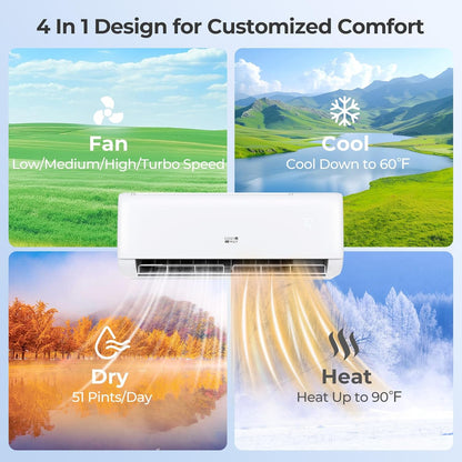 12000-watt mini split air conditioner and heater, 20 energy efficiency rating, 115 volts, wall-mounted tubeless air conditioning unit, capable of cooling rooms with an area not exceeding 750 square feet, energy-efficient inverter air conditioner equi
