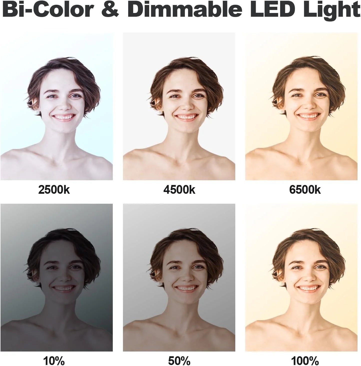 D50 LED Video Light Panel Lights 15.4", 2 Packs 45W 3000K-8000K Bi-Color Dimmable Photography Lighting, CRI 96+ Videography Lighting for Video Shooting/Gaming/Live Stream/Studio/Film