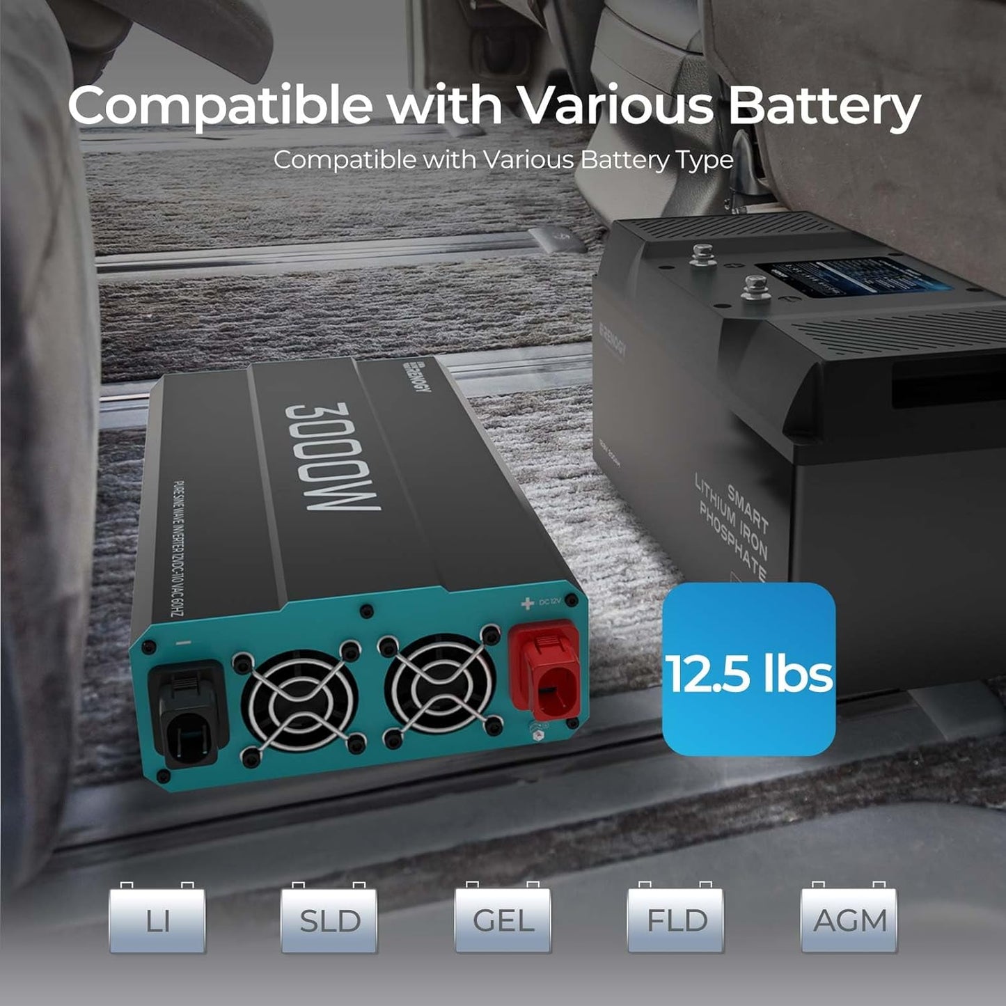 3000W Pure Sine Wave Inverter 12V DC to 120V AC Converter for Home, RV, Truck, Off-Grid Solar Power Inverter 12V to 110V with Built-in 5V/2.1A USB Port, AC Hardwire Port, Remote Controller